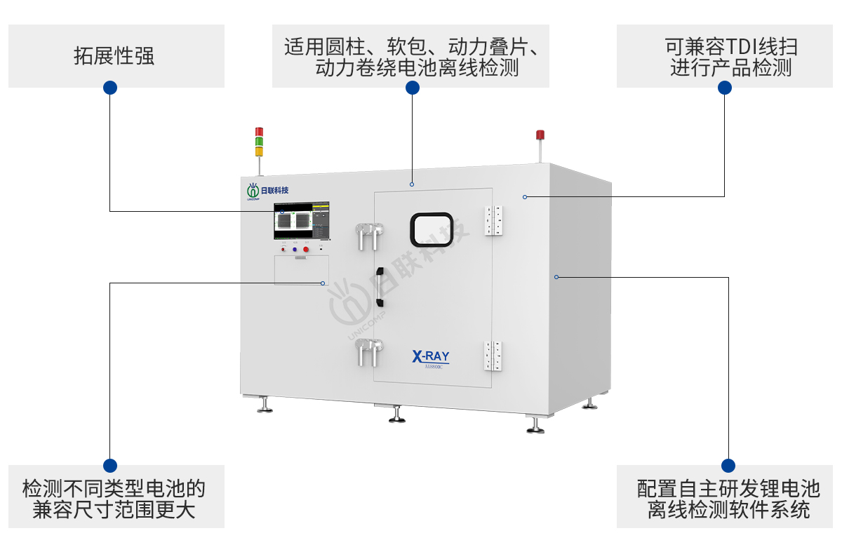 日聯(lián)科技鋰電池檢測設備特點